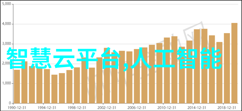 人工智能在学术论文写作中的应用与展望