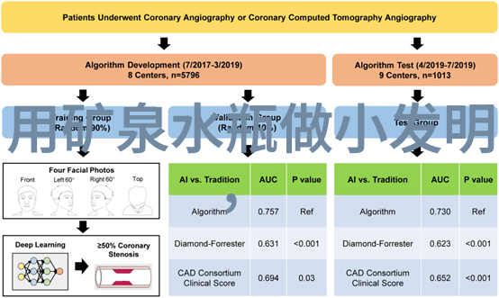 小户型装修实例50平简约现代风格的空间优化