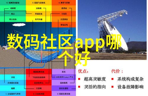 工控低压变频器设备我来教你如何高效维护这台小伙伴