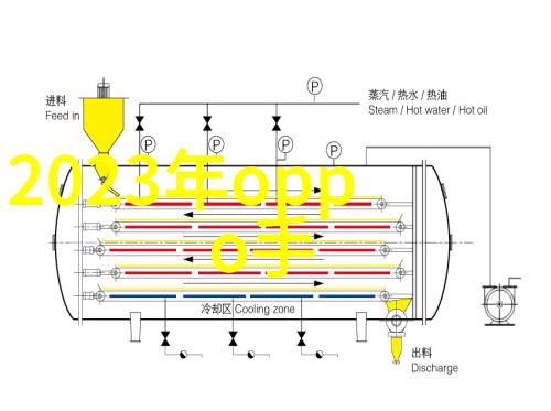 在虚拟的世界里故事的主角面对着一片充满未知和挑战的大地他们必须用智慧和勇气去选择正确的道路不断探索直