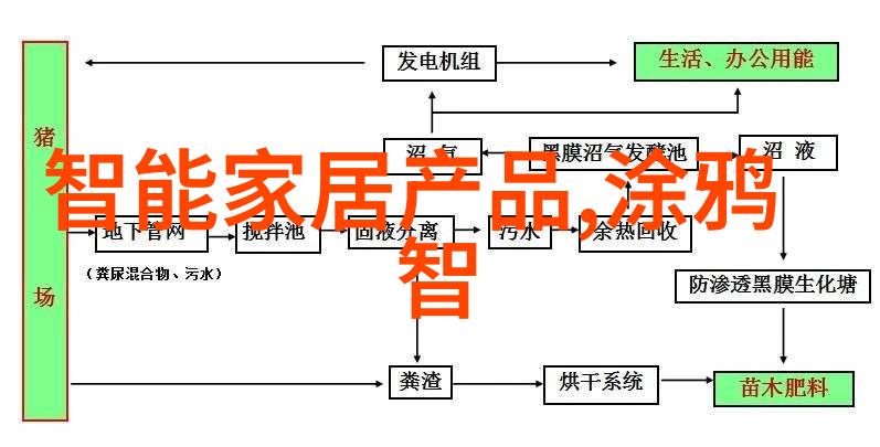 电子相机-索尼NEX-7旗舰镜头的魅力与技术