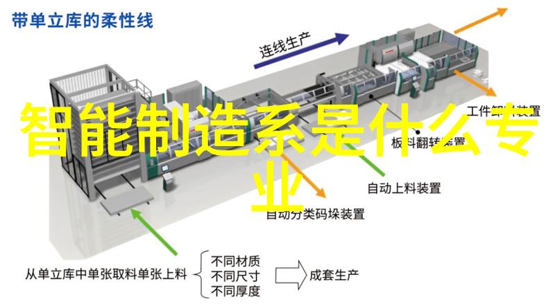 VR体验提升器与虚拟现实结合的大屏幕投射解决方案介绍