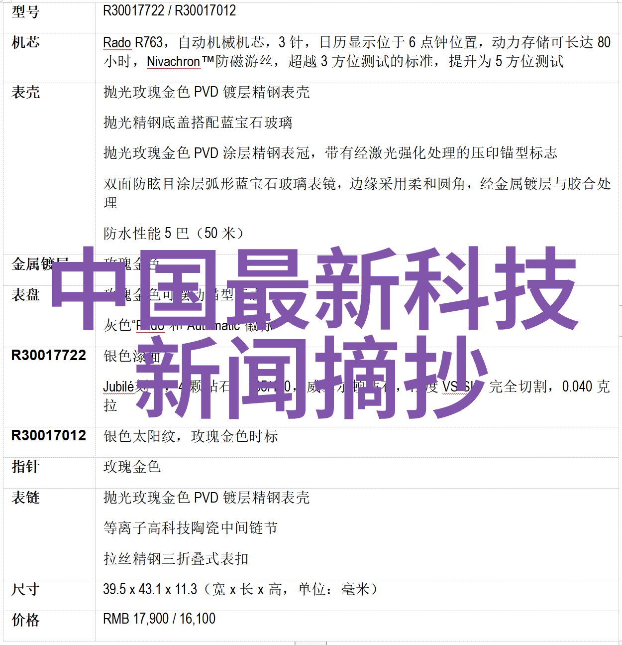 家用水质探测器清澈之镜隐匿的污染