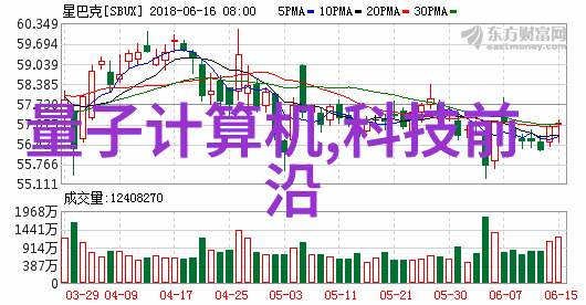 厨房橱柜材料选择避免使用不耐磨易变形的聚苯乙烯板材