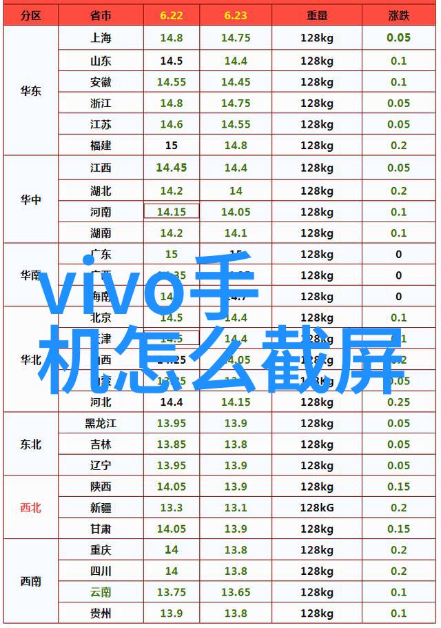 男孩上技校学什么专业比较好数据驱动的选择指南