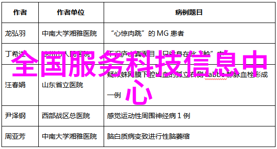 智能制造MES系统高效生产管理的关键技术