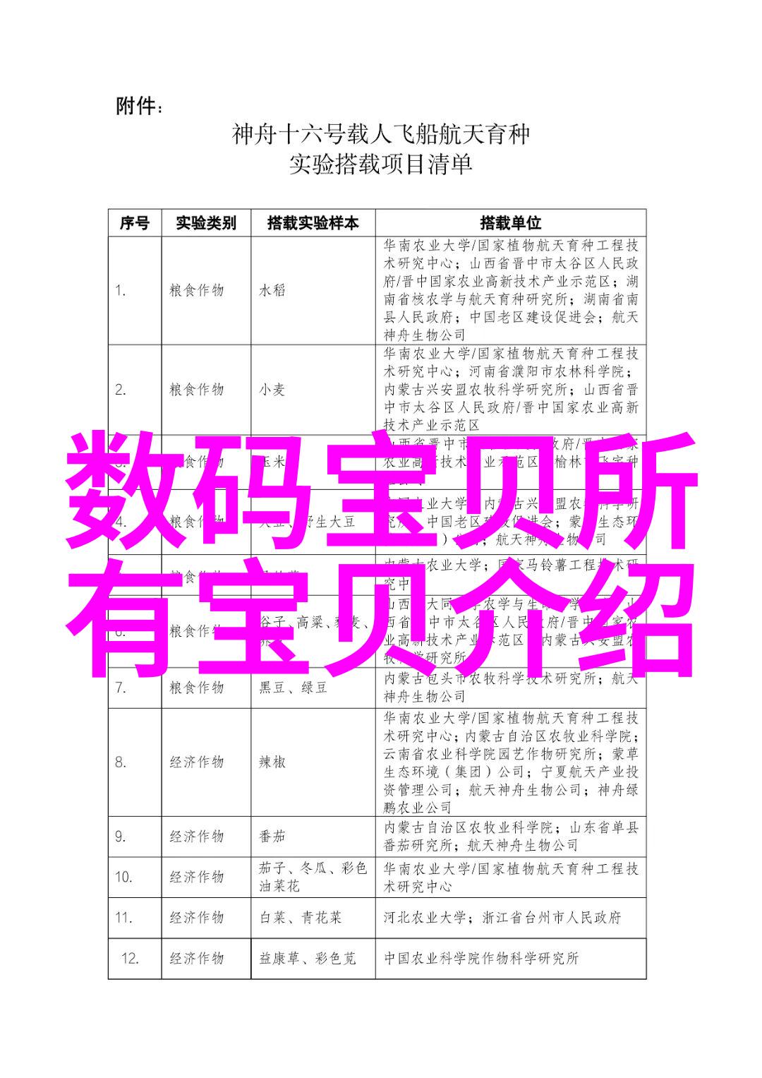 小天鹅洗衣机故障排除技巧与空调维护对比分析