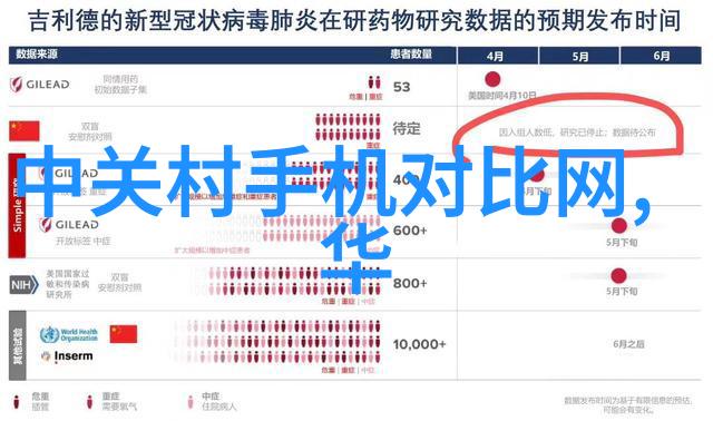 如何确保智能交通系统的安全性不受黑客攻击影响