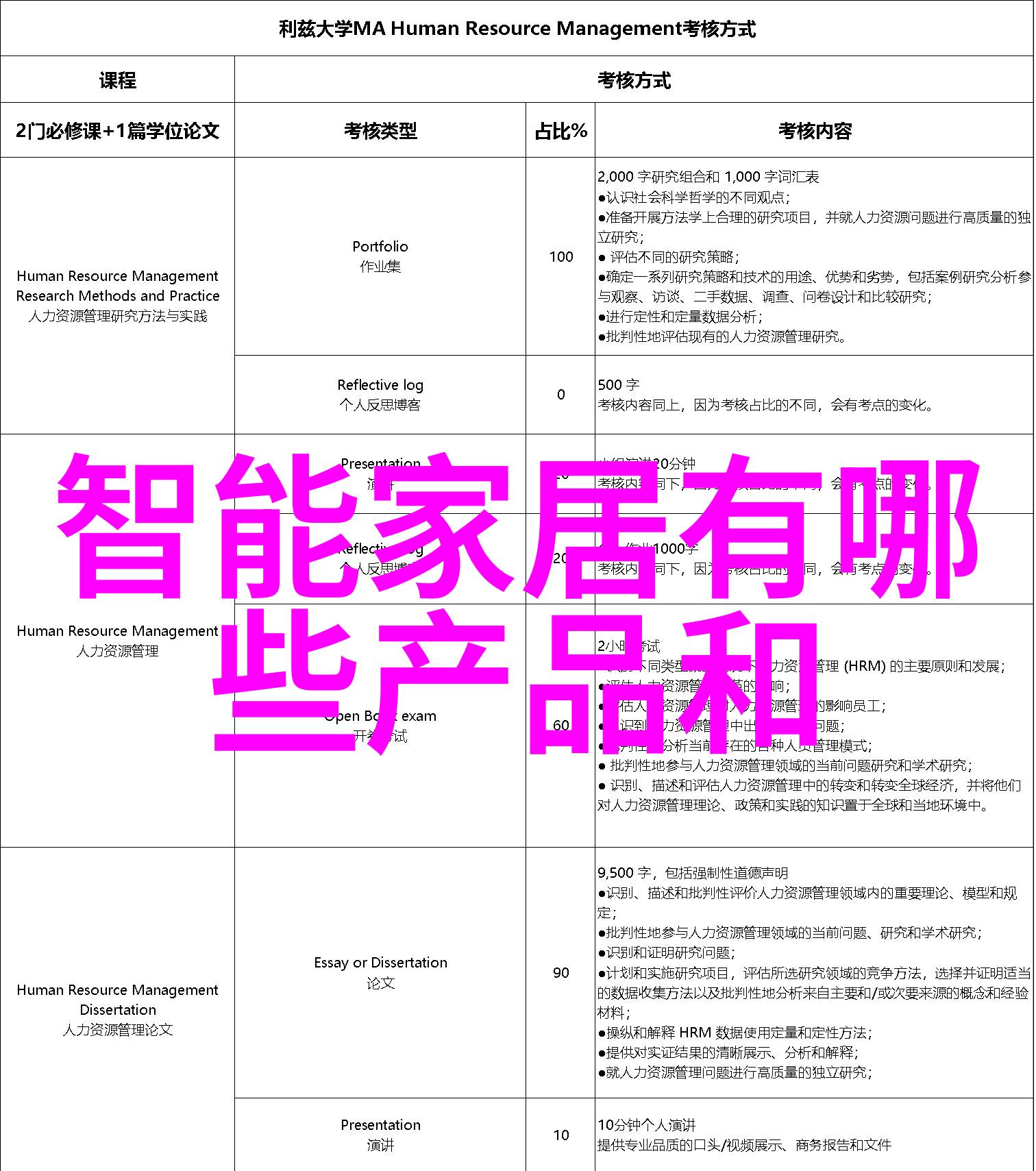 工控自动化软件设备智能工控自动化系统的应用与实现