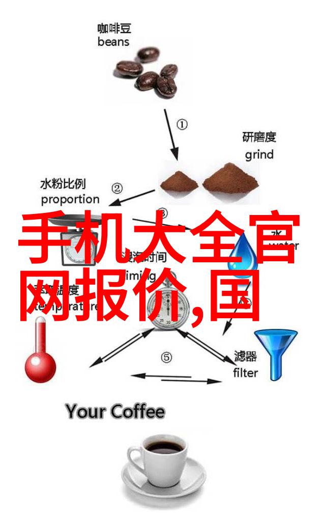 铜铁分离机器设备高效精密分选系统