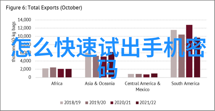 华为高层转型徐直军升任科技部副部长引关注