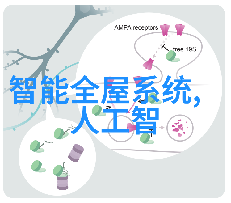 客厅简单装修风格下的卫生间隔断墙样式分类一部壮观的艺术巨著