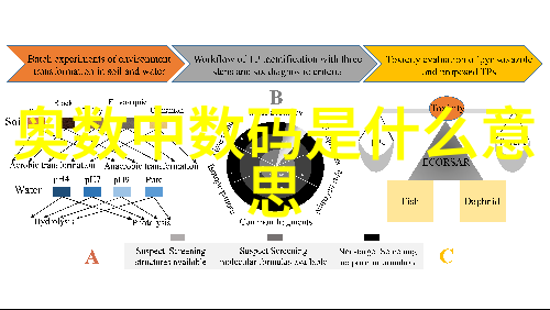 主题我眼中的中国智能制造装备行业上市企业从工业革命到智能创造力的转变