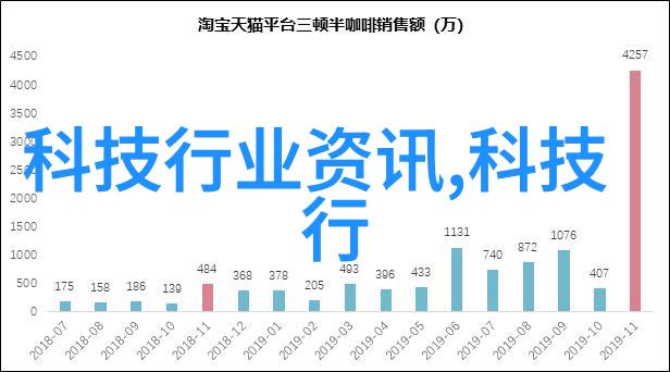 数码宝贝重启版智慧无限的新篇章