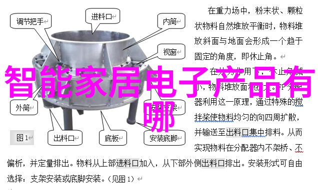 360度全景拍摄设备选购指南开启全方位视角体验