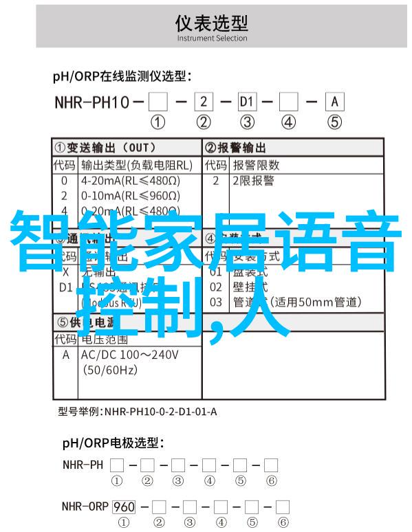 最新室内装修风格图片哪六个要点不容忽视