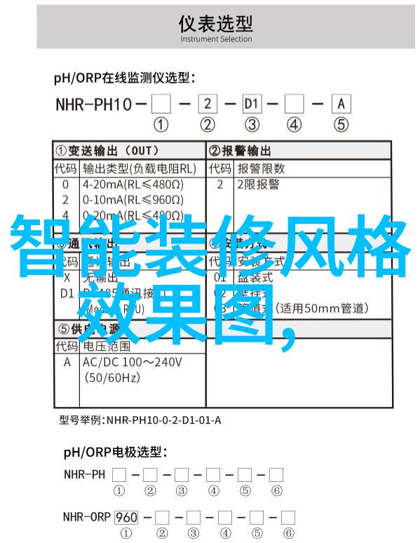 仪器仪表制造业科技进步的产物与驱动力