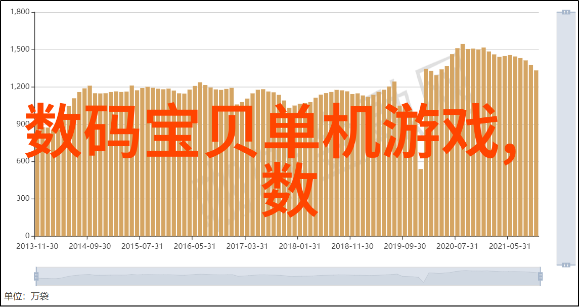 图像与真相解读不同场合下仪器的功能和意义