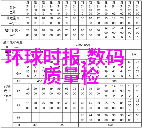 生活用品小百货批发厂家-家居日用产品大全批发指南