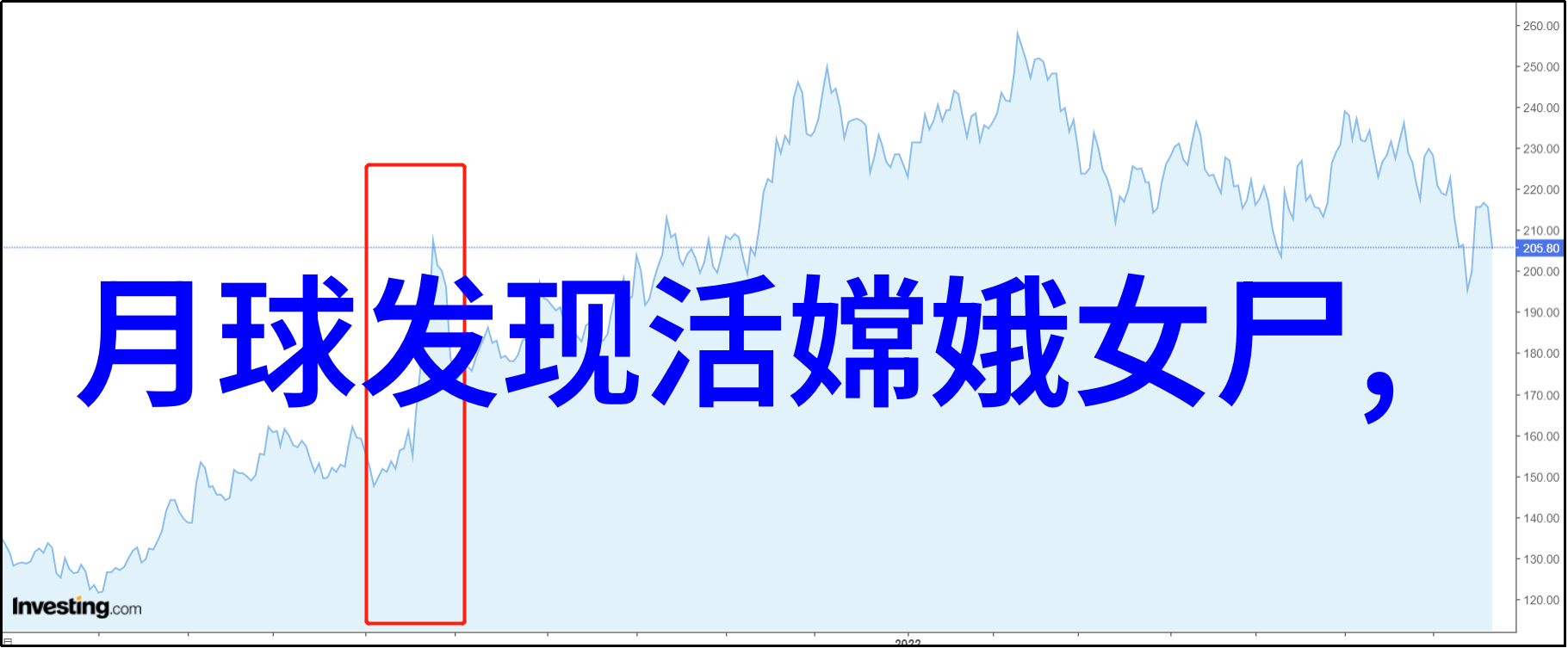 如何巧妙运用构图技巧让每一帧都成为画面中的焦点