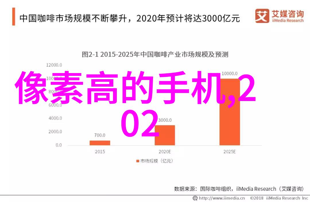 电竞狂潮中的数字宠儿触控未来