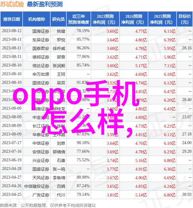 刺激打扑克摇床又疼又叫原声 - 逆袭之路从疼痛的起点到心动的高潮