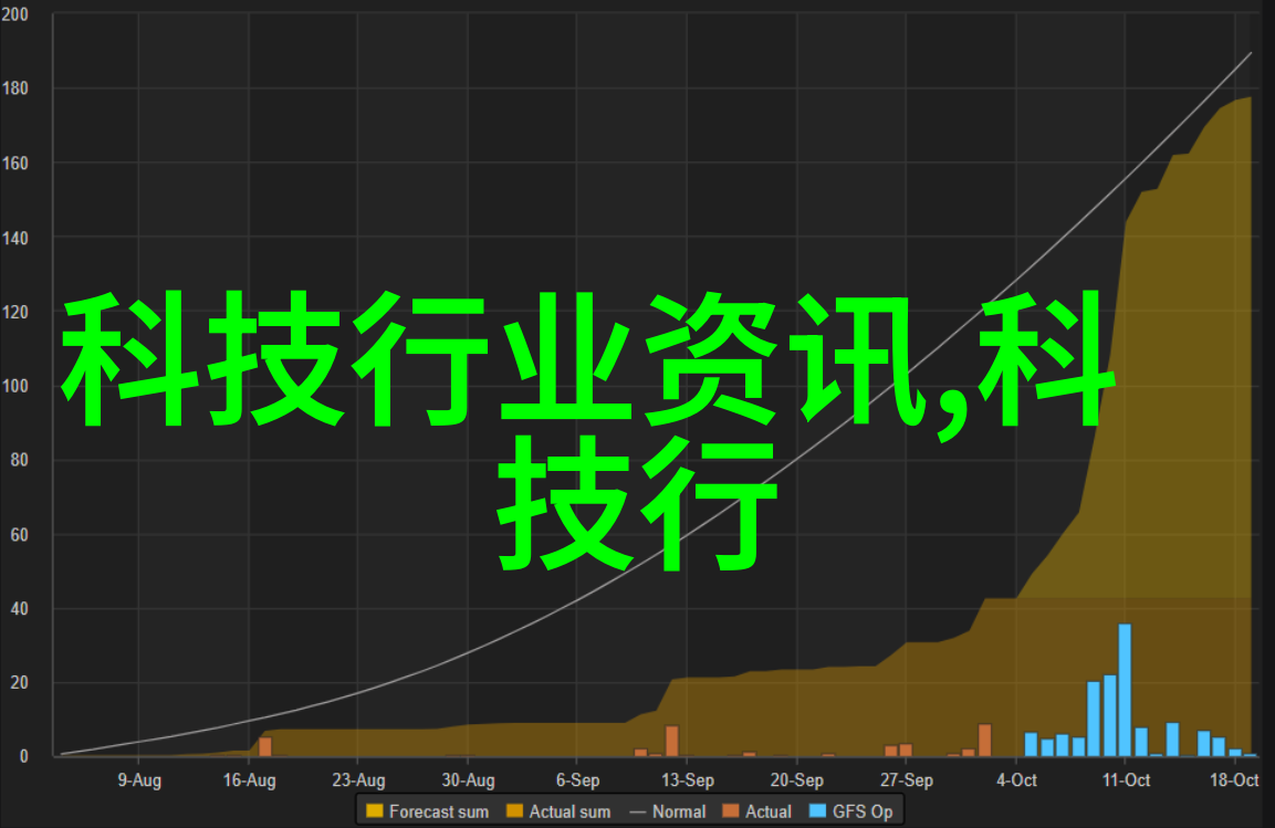 未来科技绘画我眼中的机器人从钢铁巨兽到温暖伙伴的艺术变迁