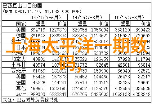 厨卫改造哪家公司好厨房与卫浴的最佳装修选择