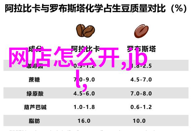 总动员2的视觉效果和技术细节将如何提升观众体验