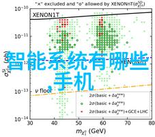 主题我是仪器仪表检测中心的灵魂保障实验室安全稳定的秘诀在这里