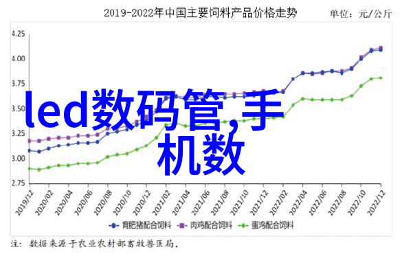 仪器仪表专业精密测量与技术创新之源