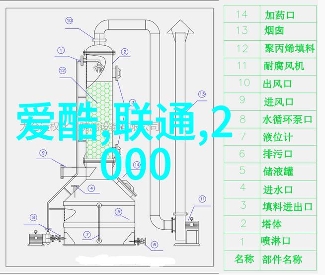 人工智能革新AI技术的应用与前景