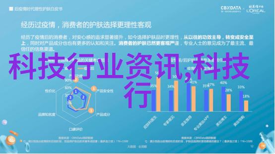 科技创新素材摘抄科技创新的重要性和应用案例