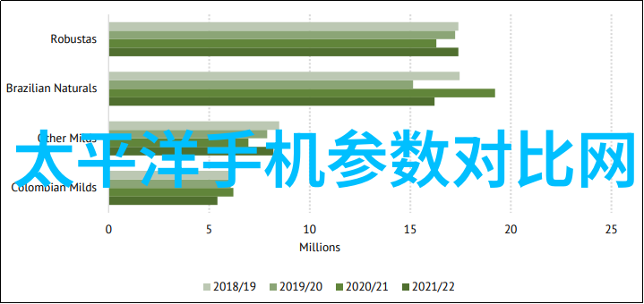 防潮不仅要防水还需关注水表数据