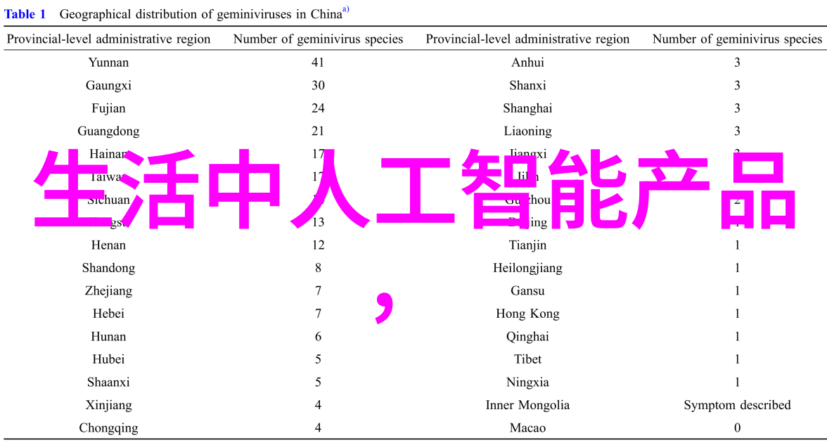 荣耀10旗舰版高性能游戏手机