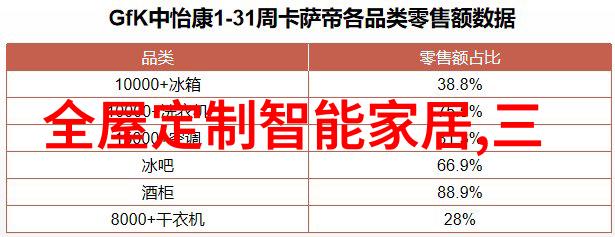 一卫改二卫生间效果图-巧妙空间重构从单人浴室到双人休息区的转型奇迹