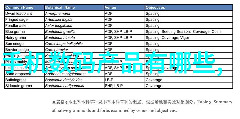 不辞春山诗意留恋的山中行者