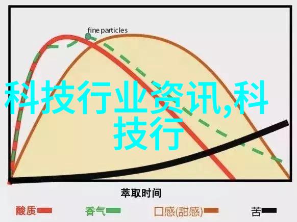 临沂装修公司把家装得像公寓公寓装得像超市