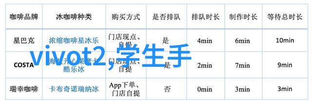 房屋质量检查指南预防后续维修成本高企