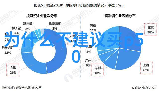 智能家居技术-智慧生活智能家居技术的全方位探索