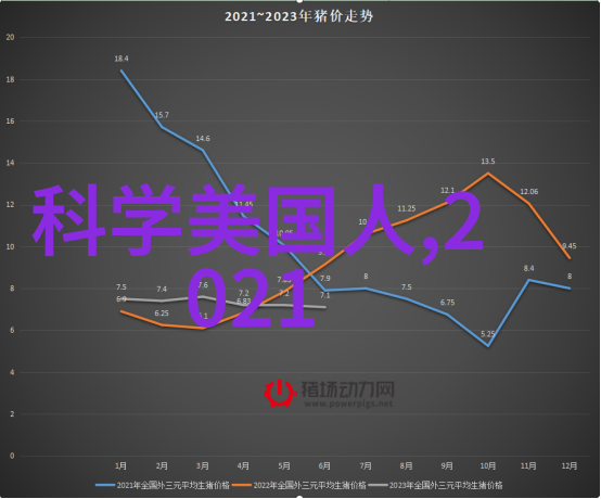 数码宝贝从免费观看到心动爆发