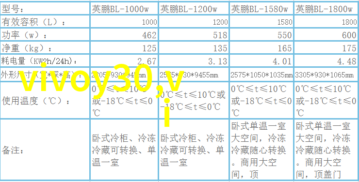 语言不通也能交流爱意国际上的代表性鲜花及其含义