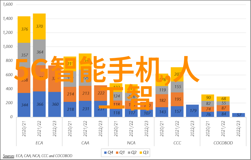 厨房隔断新风尚创意装修效果图解析