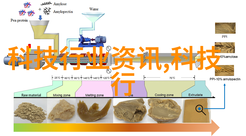 北森人才测评试题及答案在社会的信社Z5无线吸尘器评测性价比之选