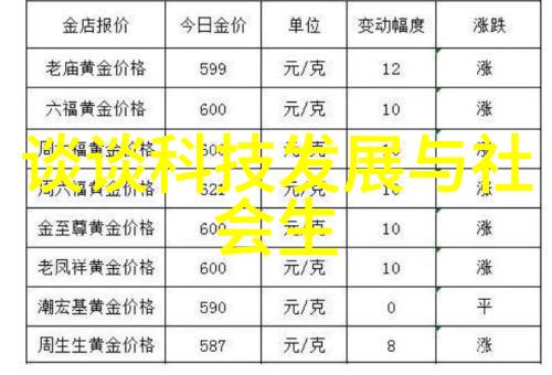 低压变频器设备的发展与应用探讨现代工业节能与智能化的关键