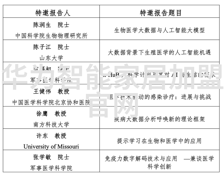 小米诺基亚合作曝光诺记新机要用澎湃S1处理器