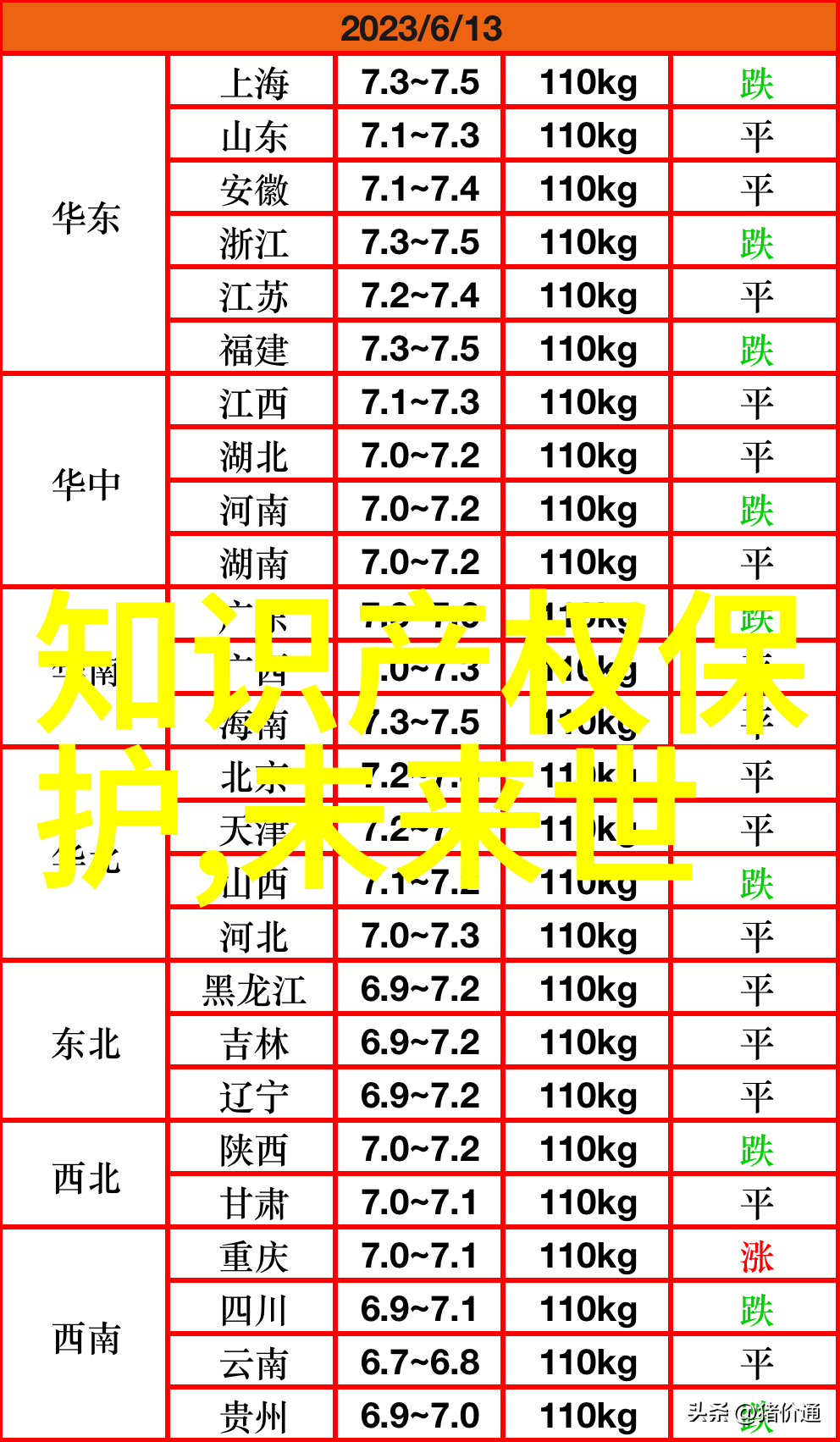 拍摄技巧有哪几种我来教你几个简单的拍照小技巧