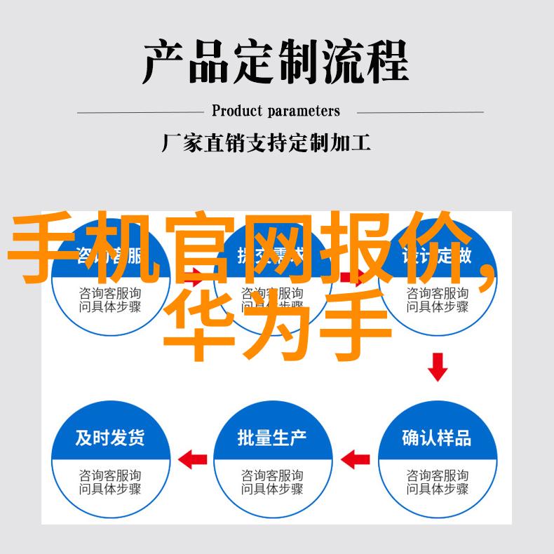 大数据分析深度挖掘和智能决策的新工具