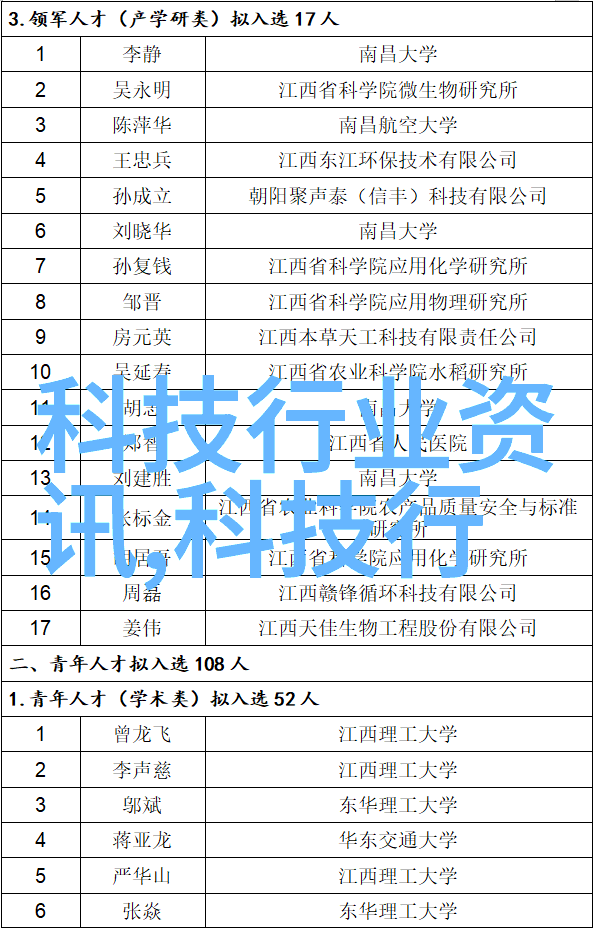 冰柜冷冻档位选择指南找到最佳保存效果