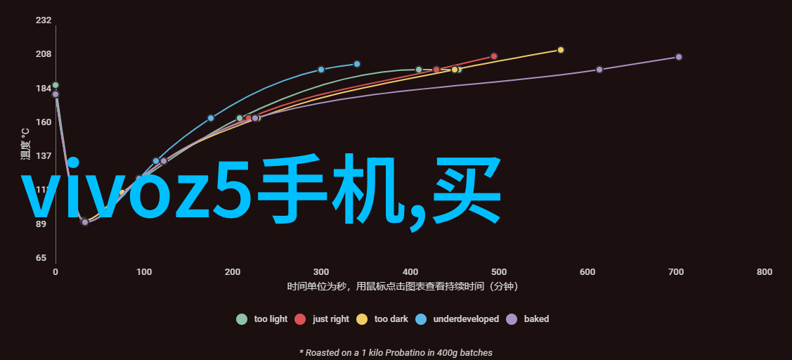 数码宝贝免费普通话版本-探索数字世界数码宝贝免费普通话版本的魅力与意义